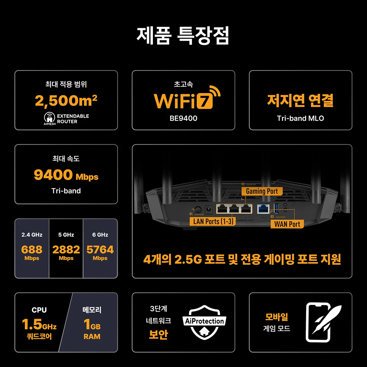 راوتر لاسلكي Asus Tuf Gaming Wifi 7 ثلاثي الموجات #2