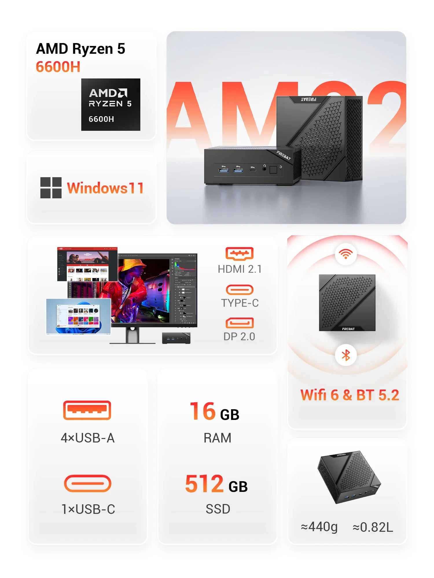 Firebat Am02 Amd Ryzen 5 6600H Mini-PC Ddr5 16Gb Ram 512Gb Ssd Wifi6 Bt5.2 Tragbarer Desktop Mini-PC Computer Netzwerk HDMI-Anschluss – Detail 3