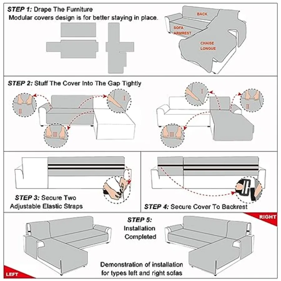 description