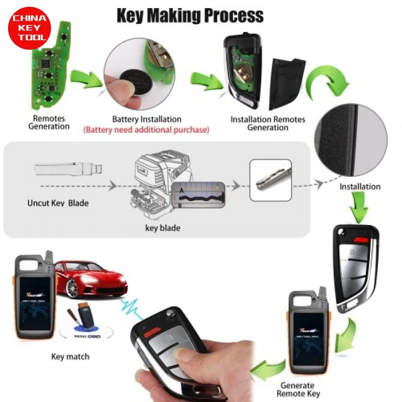 1PCS Xhorse XSKFF0EN Smart Key Knife Style 4 Buttons