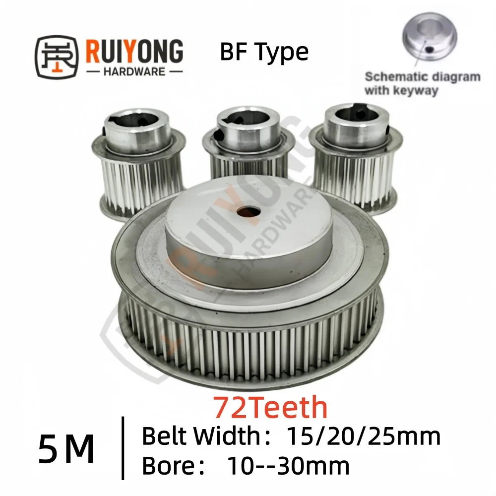 72Teeth  HTD 5M Timing Pulley BF Type Bore 10-30mm Belt Pulley Belt Width 15/20/25mm