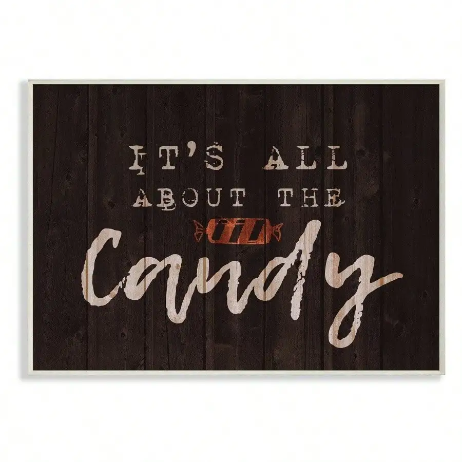 Home Decor Its All …