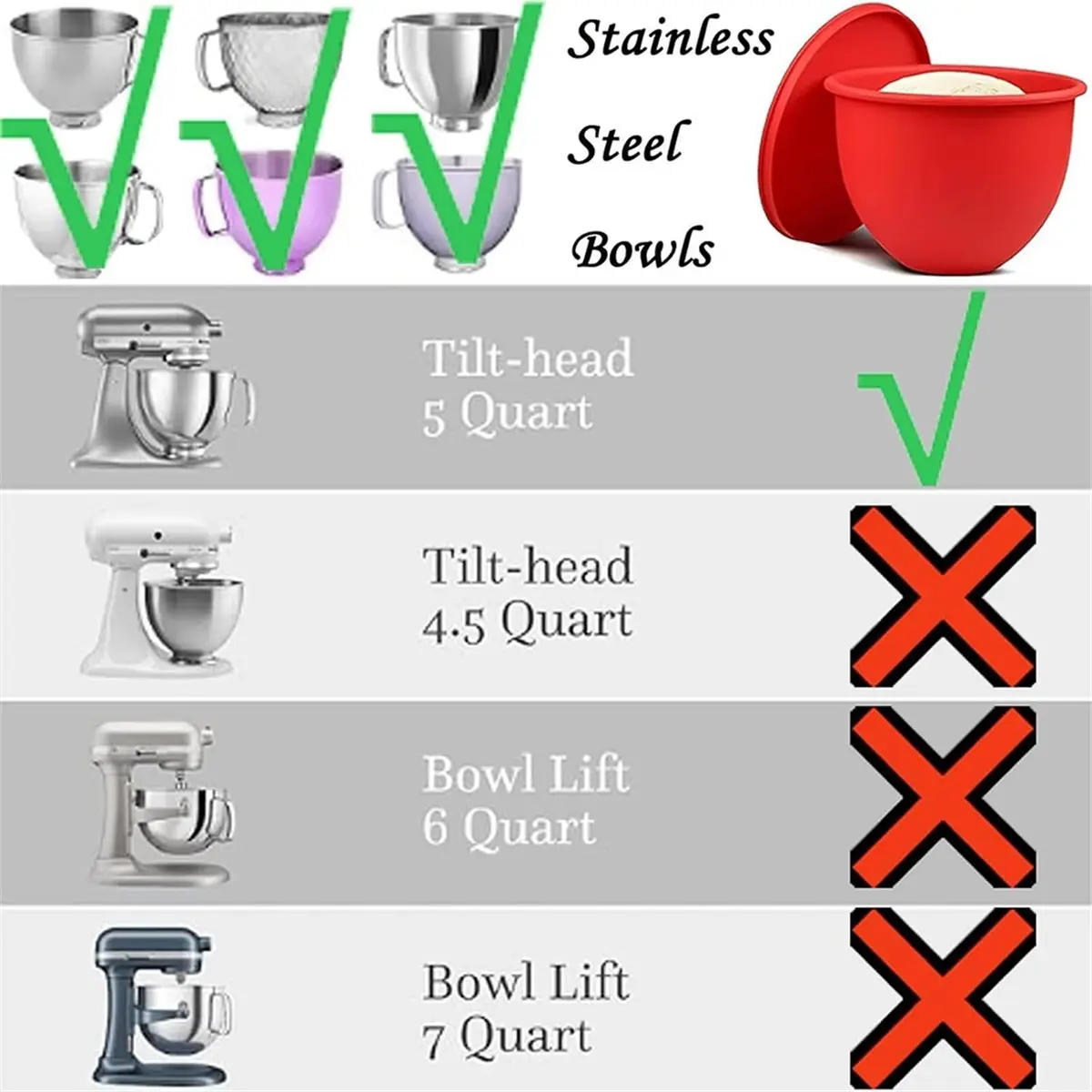 (Abub) Silicone Lin…