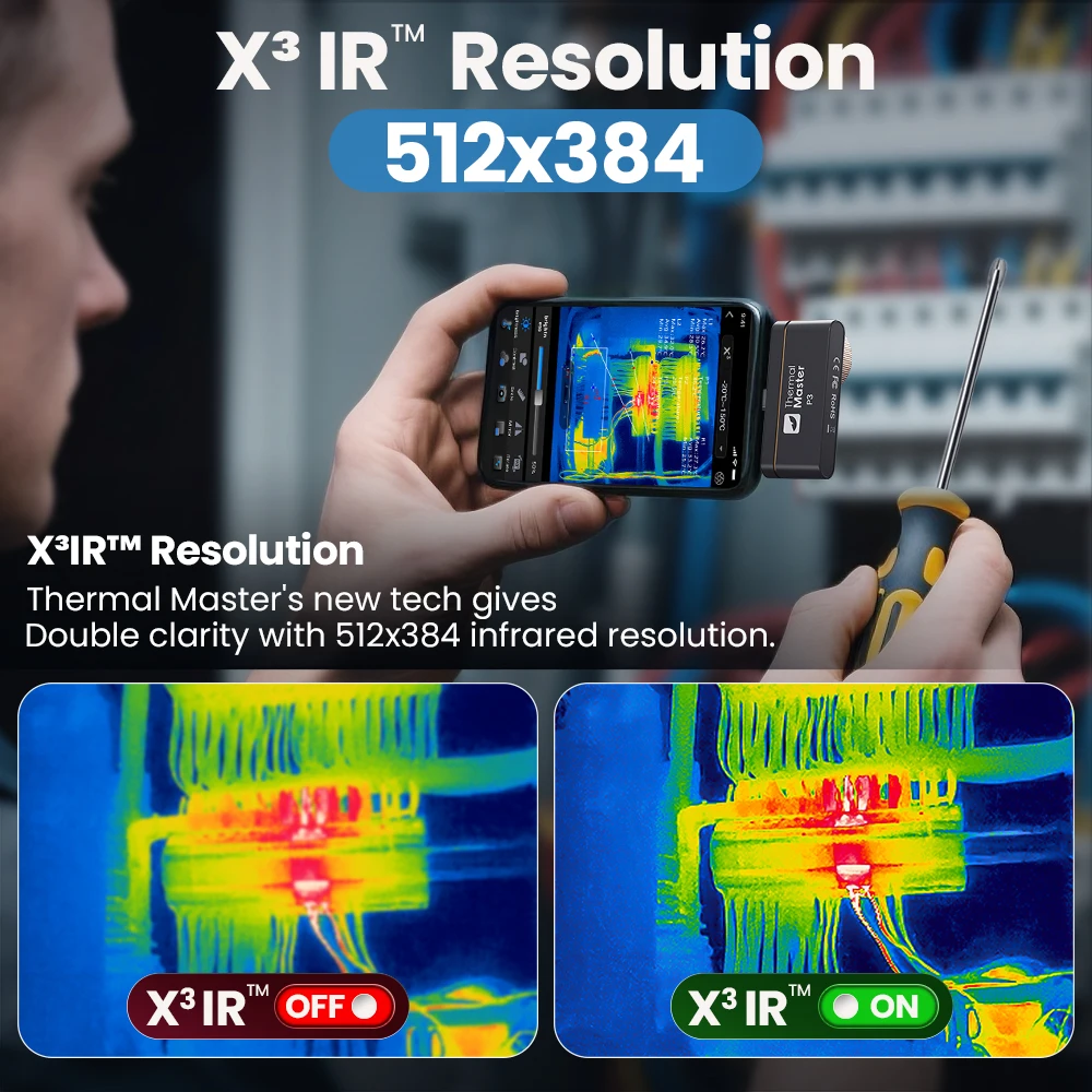 iphone and Android P3 Thermal Camera Type-C Macro Lens Infrared imaging Camera for PCB Circuit Home Inspection 600℃ 512*384