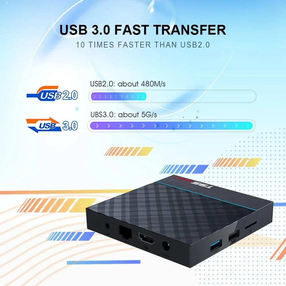 Smart Android Tv Box T95 Max + Amlogic S905X3 8K 2.4G 5G Wifi TV Box Set Top Box Lettore multimediale Supporto per giochi Emuelec Kit strumento