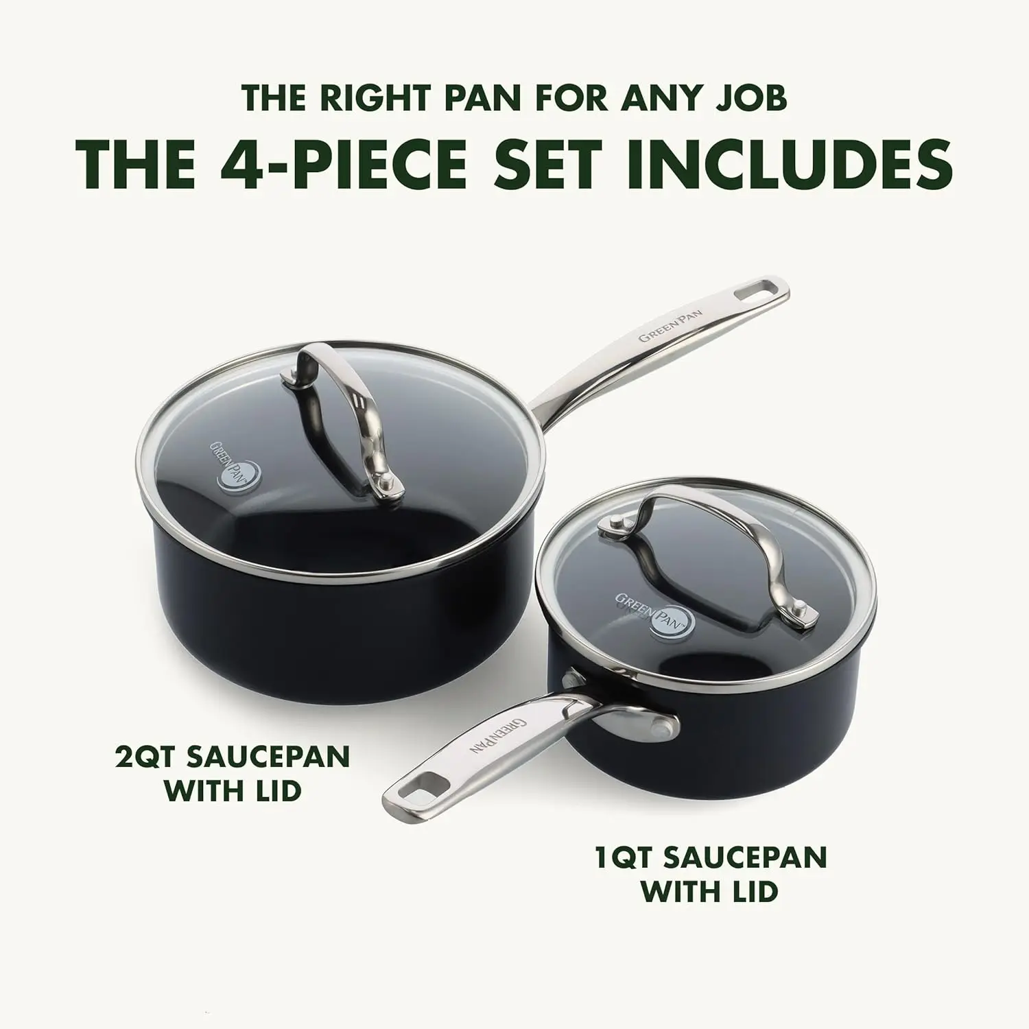 Chatham Black Prime Midnight Hard Anodized Healthy Ceramic Nonstick, 1QT and 2QT Saucepan Pot Set with Lids, PFAS-Free,