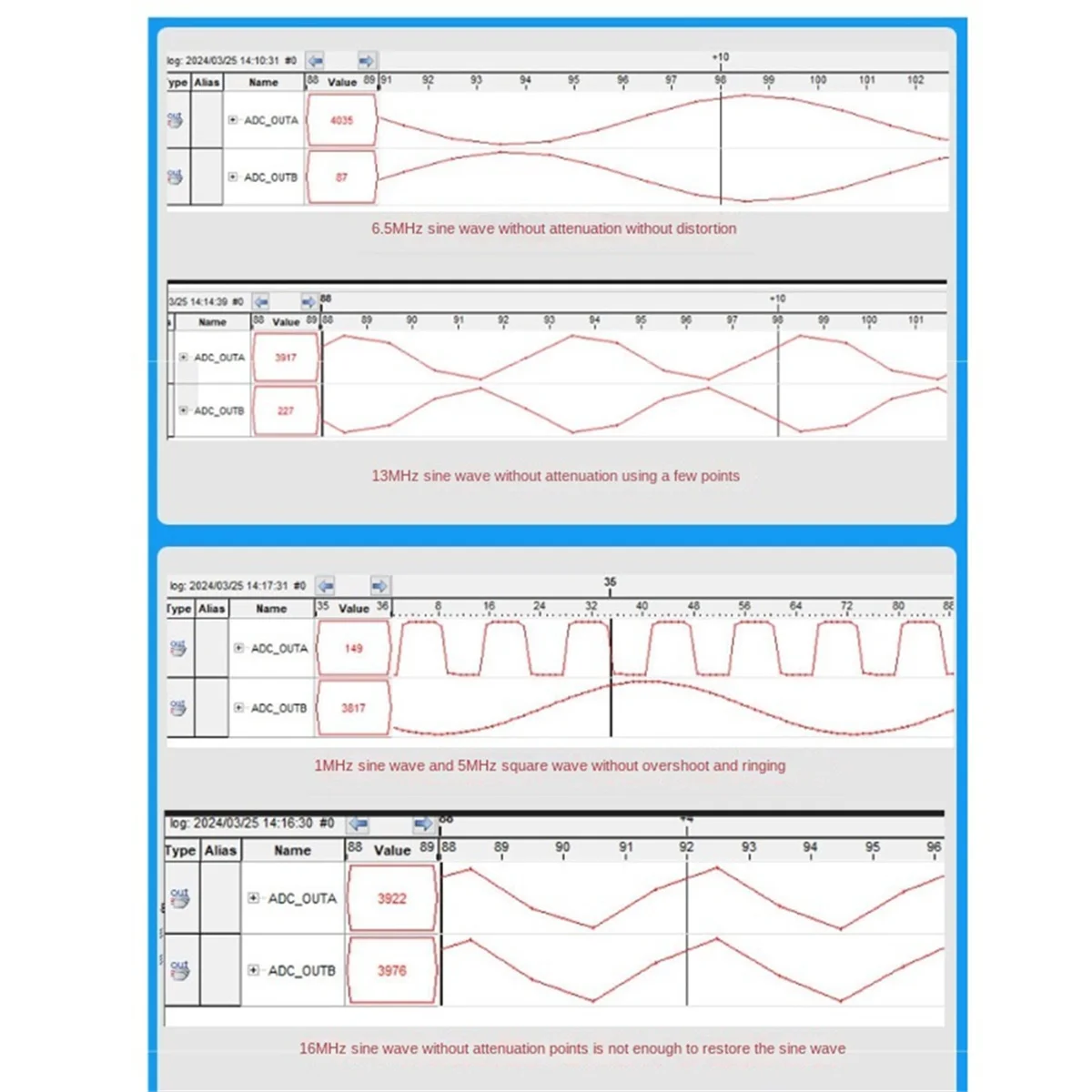 modulo-ad9238-modulo-convertitore-analogico-digitale-ad-acquisizione-dati-adc-ad-alta-velocita-a-doppio-canale-12-bit-65m-a
