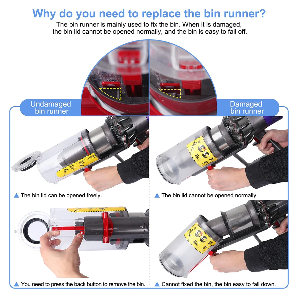 เครื่องดูดฝุ่นฝุ่น Runner สำหรับ Dyson V10 V11 SV12 SV14เครื่องดูดฝุ่นถังฝุ่นอุปกรณ์เสริม