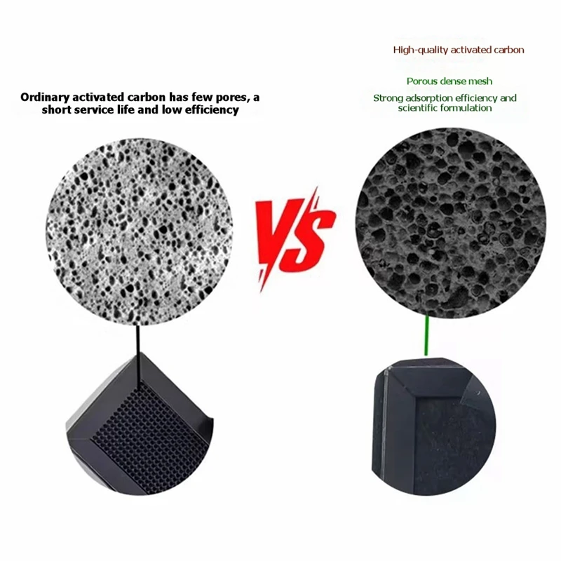 

Upgrade for P2S Filter HEPA 13 Activated Carbon Combo Air Filter for P2S Replacement Druckplatte [To&On-e]