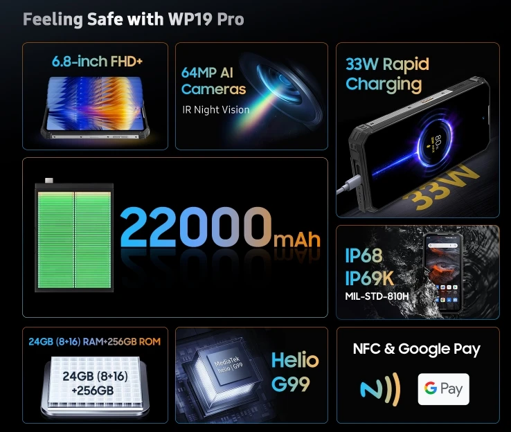 OUKITEL WP19 PRO, CPU G99 120Hz 6.8-inch, super cost-effective 4G three proof smartphone, 8GB RAM, 256GB ROM