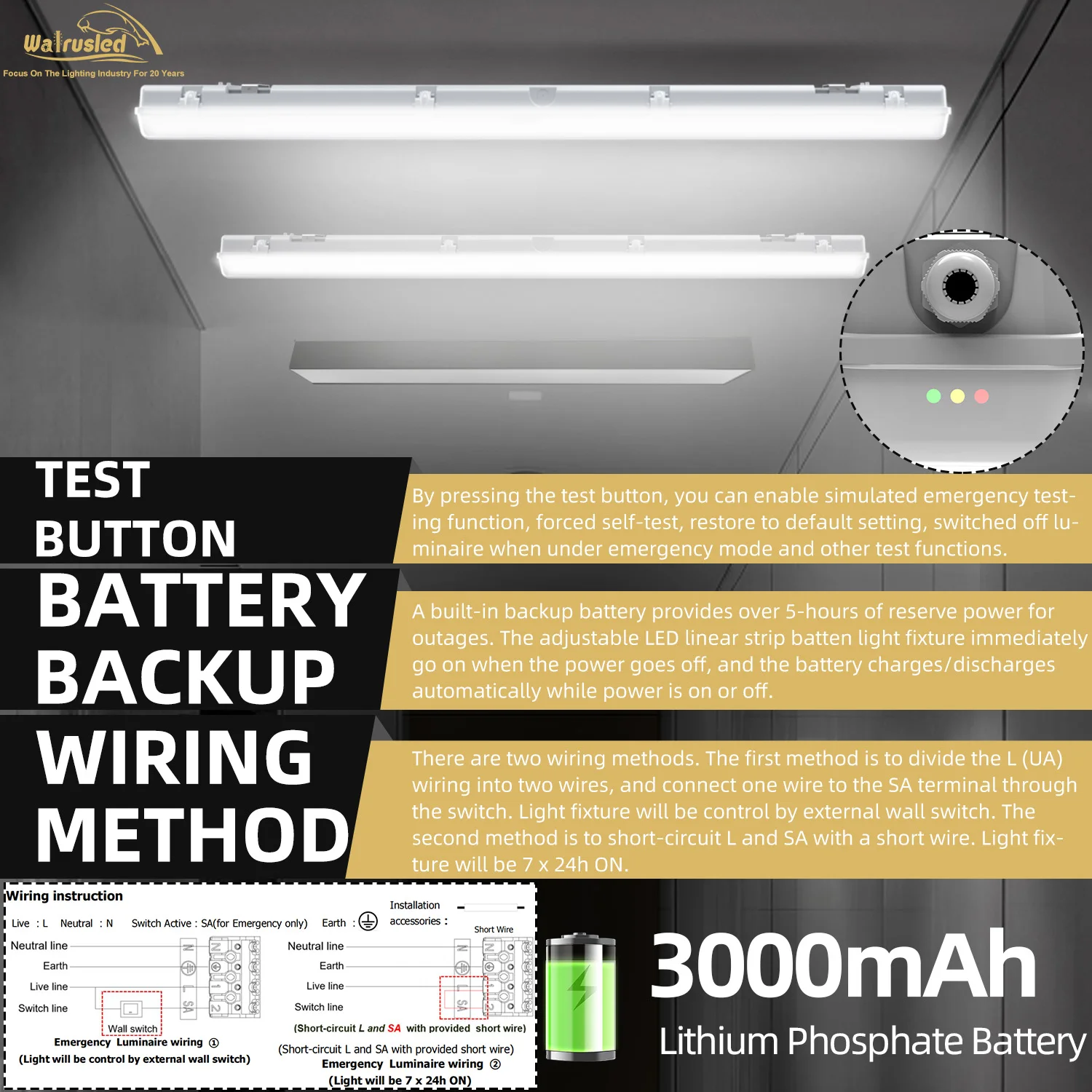 

4-футовый светодиодный уличный водонепроницаемый аварийный светильник, резервная батарея IP65, 40 Вт, 5000 лм, 3/4/5000 К, светодиодный светильник для магазина для прихожей автомобиля FCC