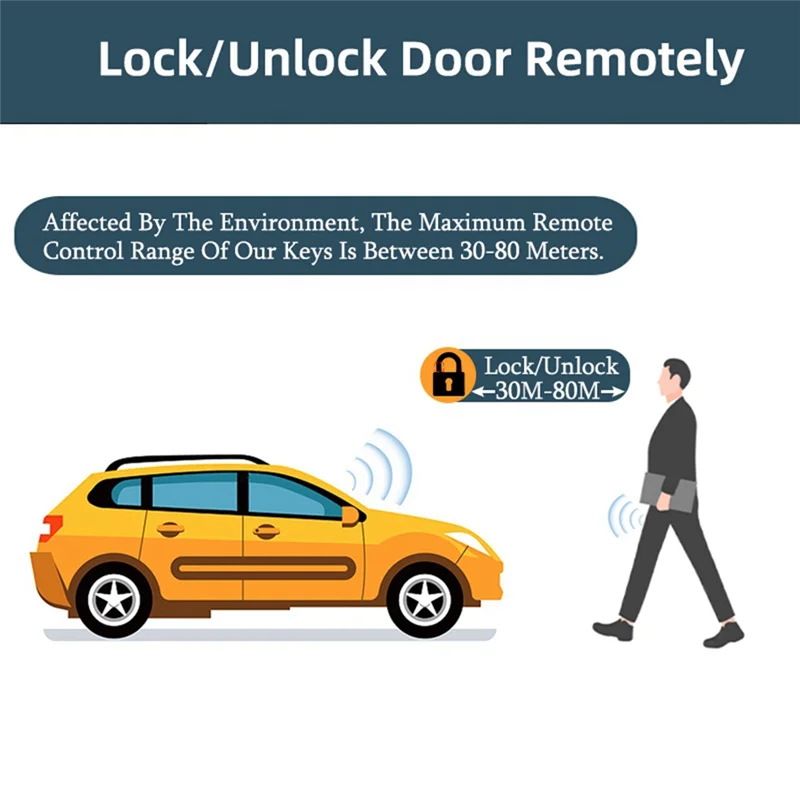 

Car Remote Central Door Lock Keyless System Remote Control Car Alarm Systems Central Locking Withauto Remote Central Kit