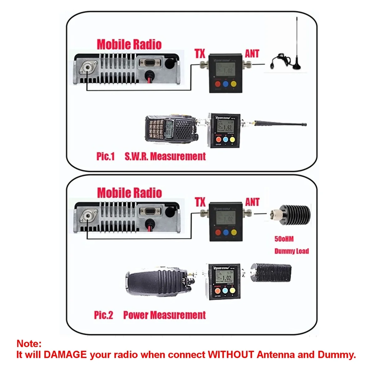 Connector SW-102S Digital VHF/UHF 125-525Mhz SO239 Connector Power and SWR Meter (SW102-S) EU PLug