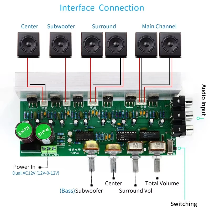 6X18W TDA2030 Audio Amplifier Board 5.1 Channels Power Amplifiers Surround Center Subwoofer Power Amplifiers for Home Theater