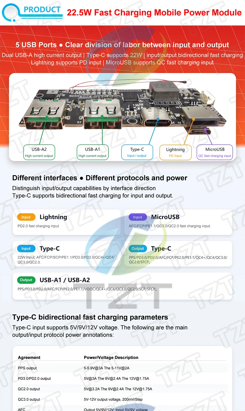 Dual USB 5 V 4,5 A 22,5 W Micro/Typ-C USB Mobile Power Bank 18650 Lademodul Temperatur-/Schaltungsschutz QC4.0 QC3.0 – Detail 13