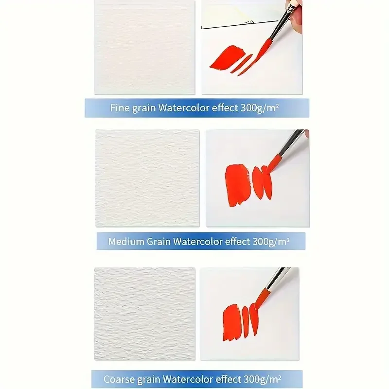 20 Blatt 32K Aquarellpapier, 100 % Baumwolle, 11,9 x 17,8 cm, strukturiertes Aquarellpapier, säurefrei – Detail 6