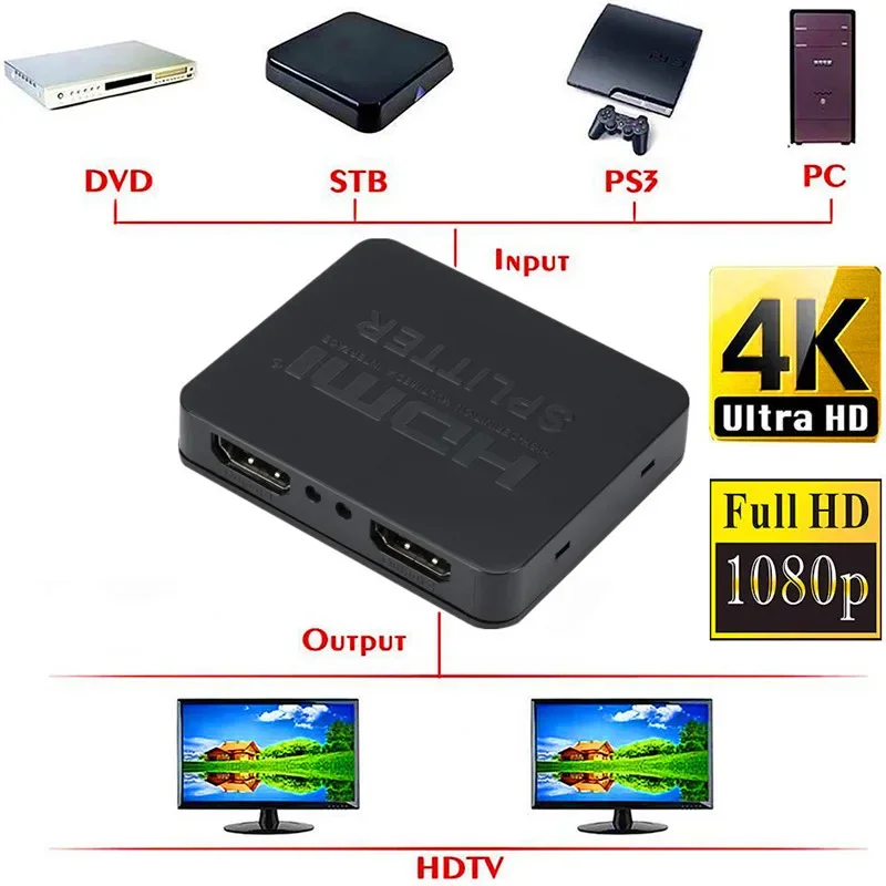 1080p 4K 1 Input 2 Output HDMI Splitter Full HD HDMI Switch Switcher HDMI Splitter converter Dual Display For DVD HDTV Computer