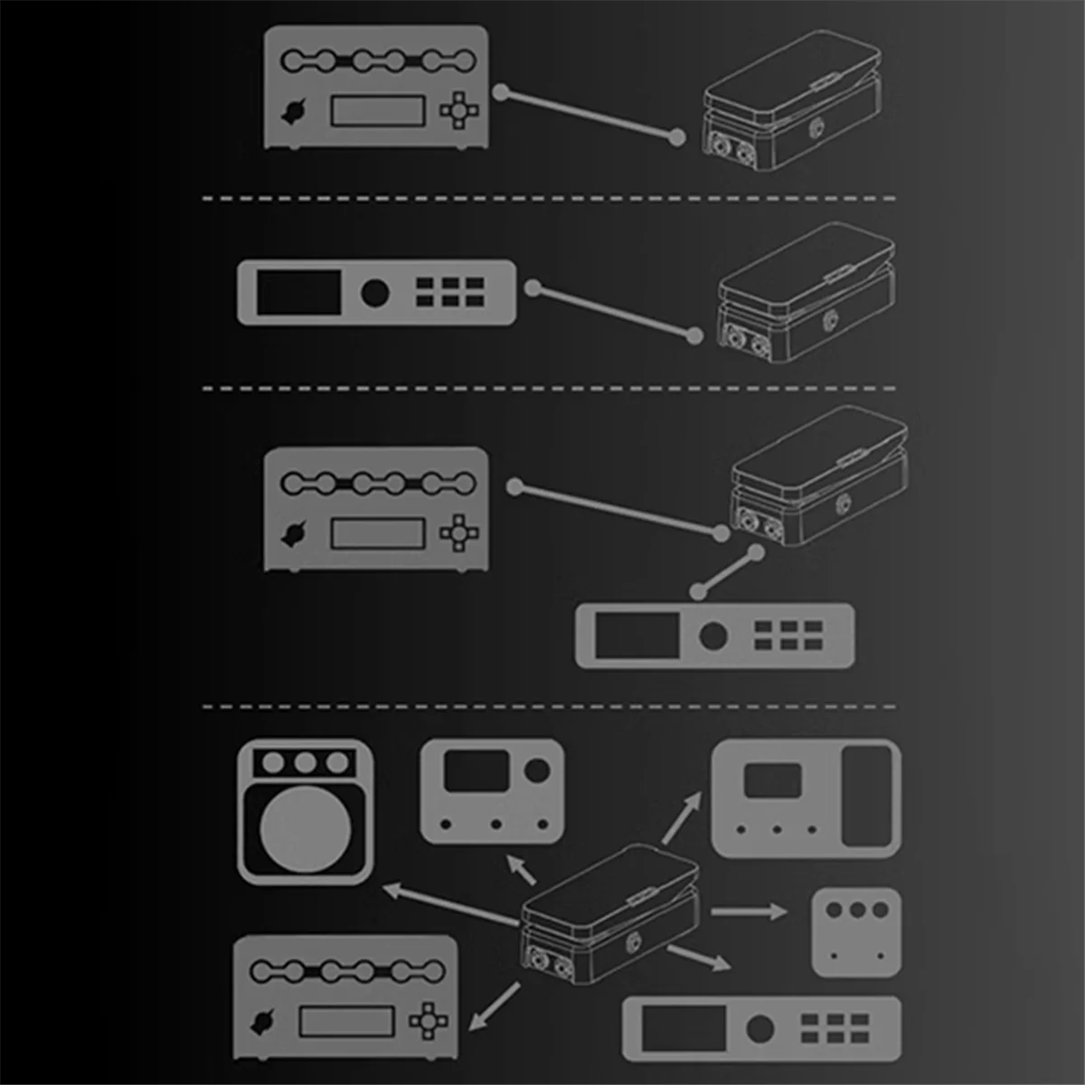 Paint Audio Foot Captain-SWL Dual Outputs Expression Pedal Multi-Effects Compatible for Tip/Ring Connection