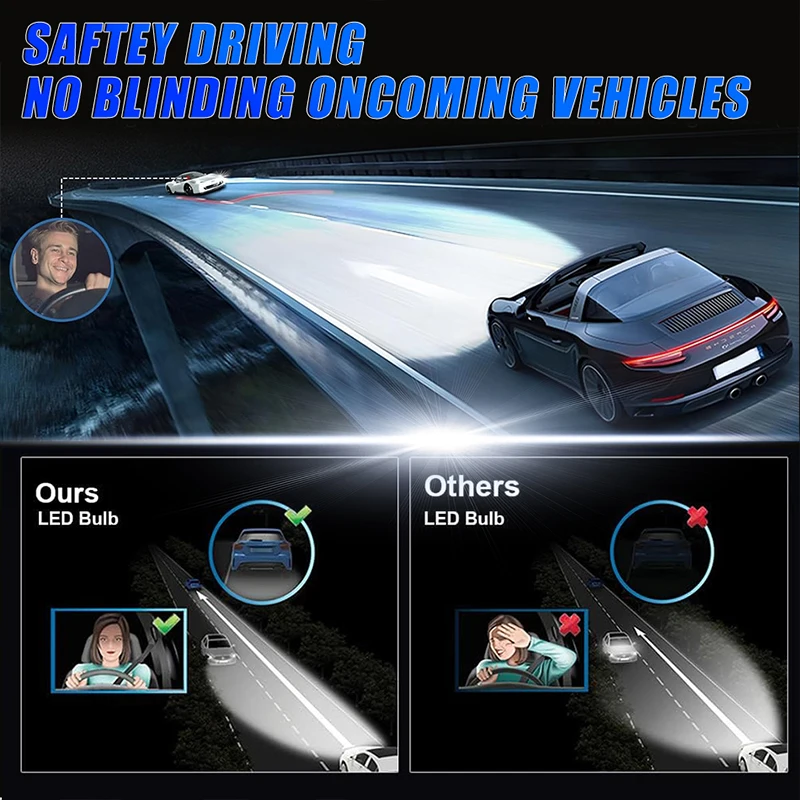 H7 H4 H1 LED Lights for Car Headlight Bulb 1000000LM Mini Wireless Auto Lamp +800% Bright Spotlights Automobile LED Headlamp 12V view 3