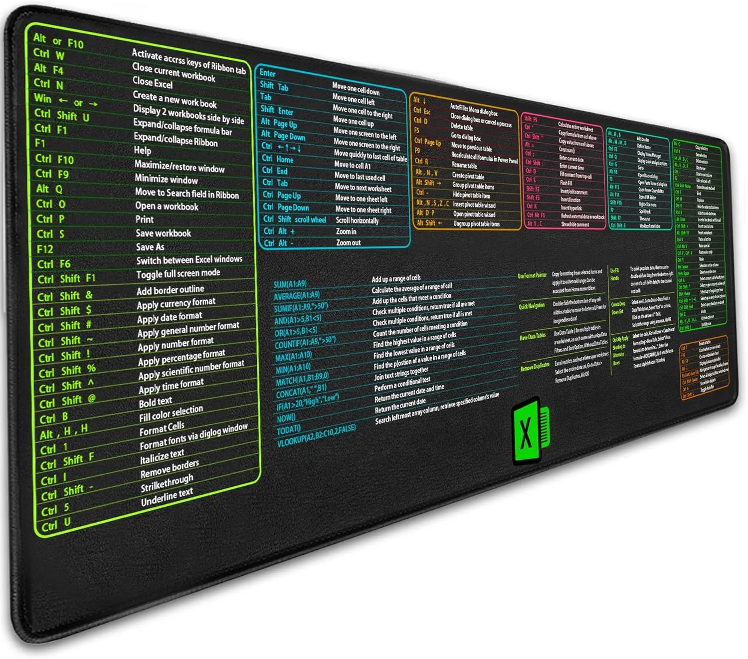 Large Excel Cheat Sheet Keyboard Desk Pad, Cheat Table Mouse pad, Over 150 Excel Shortcuts, Non-Slip Sewn Edge for Office