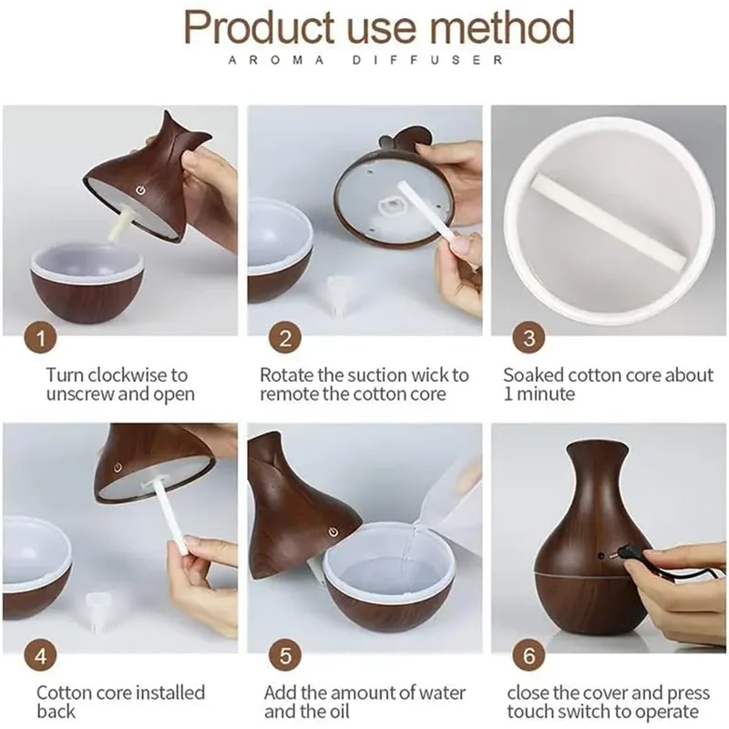 

ABNL 2 Вт 200 мл мини-увлажнитель для ароматерапии с изменением цвета светодиодный светильник туман увлажнитель воздуха увлажнитель воздуха для спальни и офиса