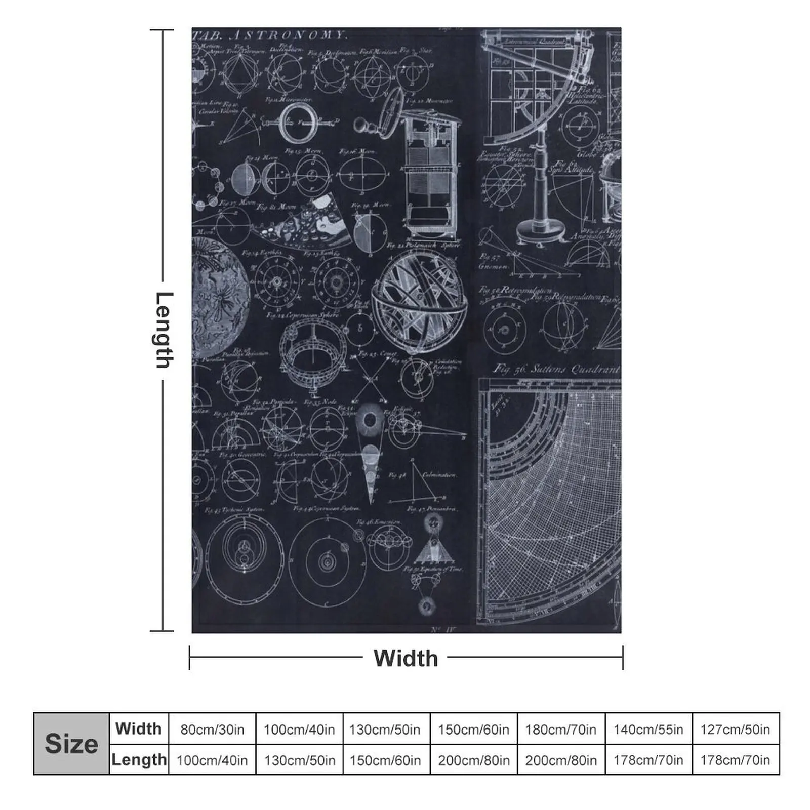 Astronomy Blueprint Diagrams for mapping the night sky 1728 Throw Blanket Nap Fashion Sofas Blankets