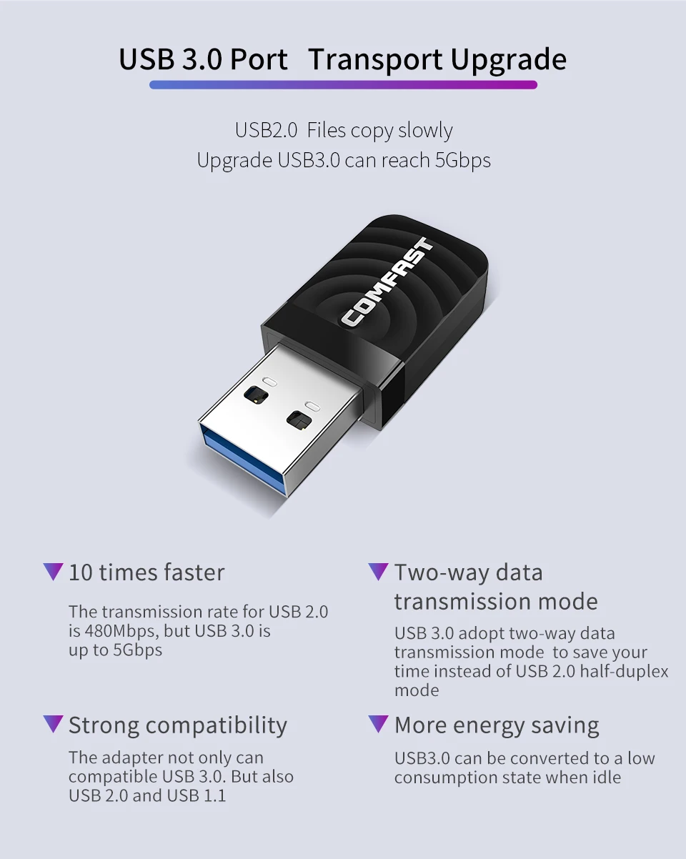 1300Mbps adaptador WiFi USB การ์ดเครือข่าย RTL8812BU USB3.0อะแดปเตอร์ Wi-Fi 2dBi 2.4G/5GHz ดองเกิลไร้สาย Windows 11 10 MAC Linux