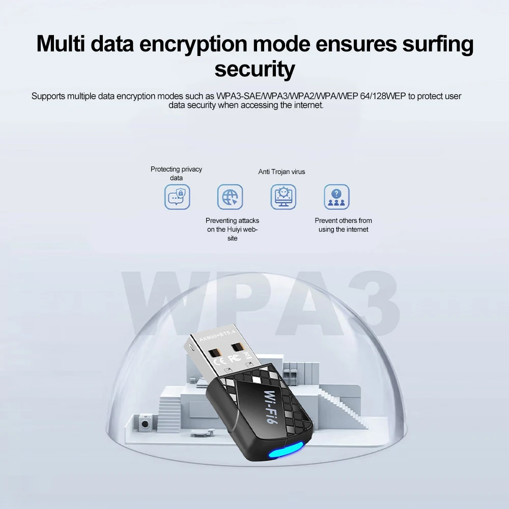 AX900 USB WiFi 6 Bluetooth 5.4 Adapter 2-in-1-Dongle Dualband 2,4 G und 5 GHz Netzwerk Wireless Receiver DRIVER FREE für Windows 10/11