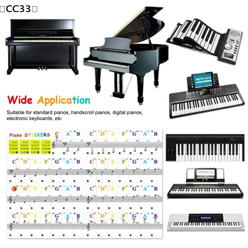 54/61/88 Key Piano Stickers Transparent Piano Keyboard PVC Sticker Piano Stave Electronic Keyboard Name Note Sticker 〔CC33〕