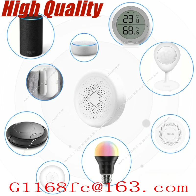Wi Fi and Bluetooth Wireless Communication Methods, Wireless Gateway, Smart Home Gateway Host