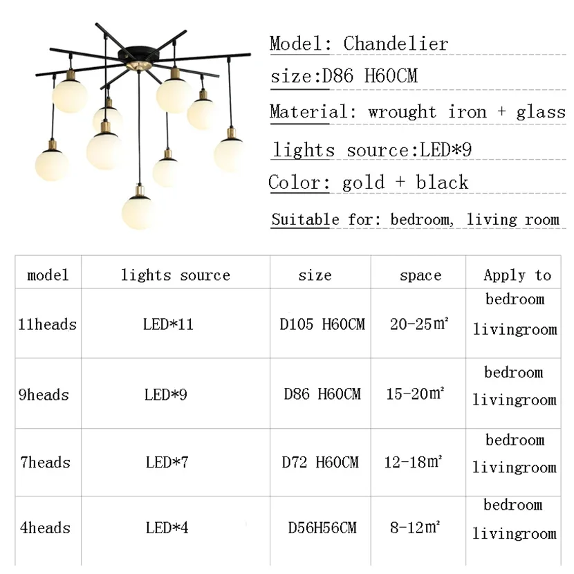 Plafonnier LED en verre dépoli nordique, lustre, soffitto, araignée moléculaire, chambre, décoration d'intérieur, salon esthétique, confronLight