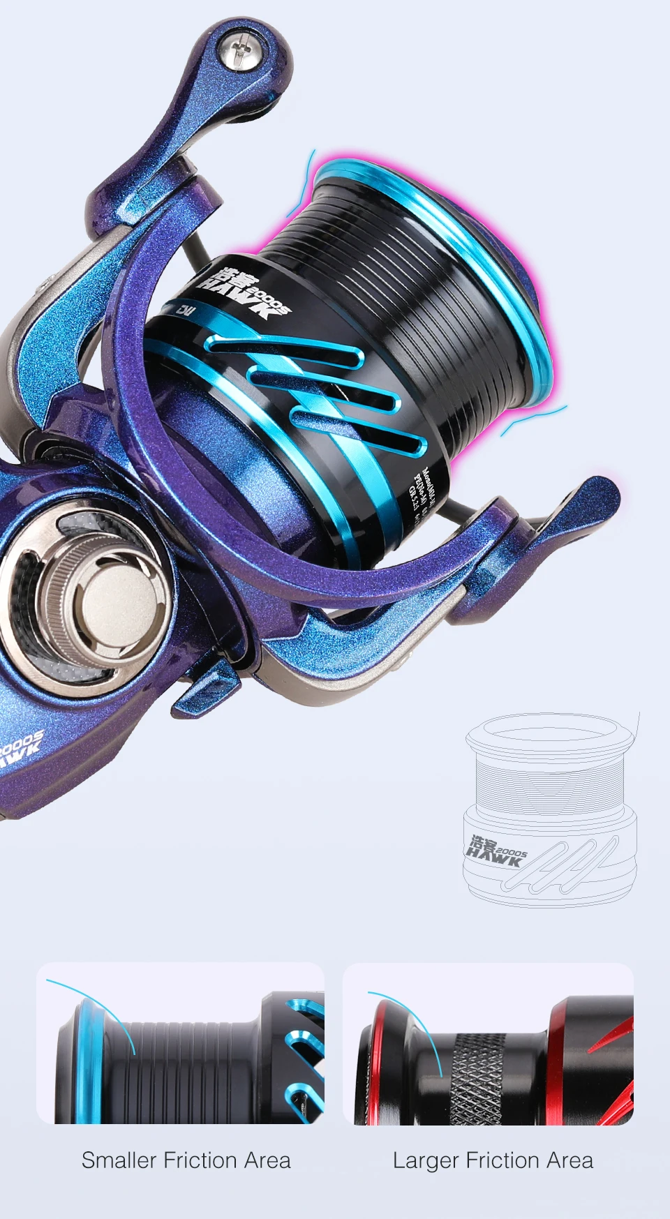 TSURINOYA Spinning Angelrolle HAWK 2000S 2500S 3000S Flache Spule Weitwurfrad 5,2:1 7kg Max Power Pike Bass Egi Rolle – Detail 12