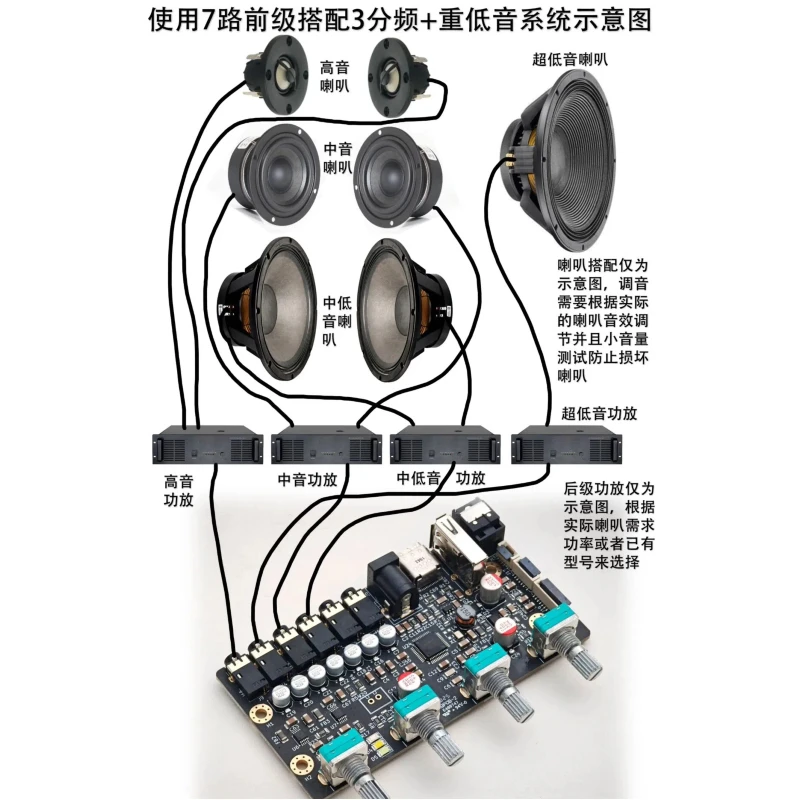 GHXAMP 7-Kanal DSP-Vorverstärker Tuning-Board PC Mobiles Bluetooth Kabelloses Tuning Unabhängiger 15-Band-EQ pro Kanal – Detail 14