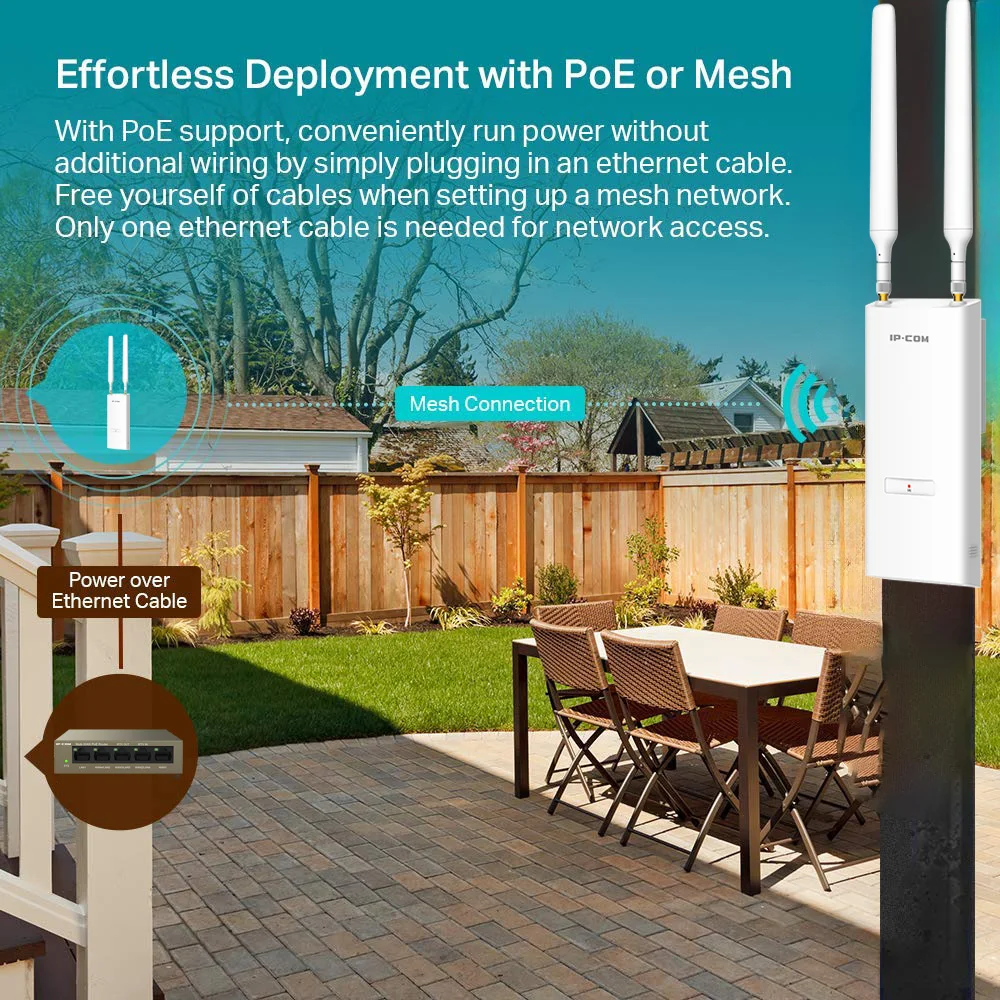 AC1200 Wireless Gigabit Outdoor Access Point Business WiFi Solution W/ Mesh Support Seamless Roaming & MU-MIMO PoE Powered