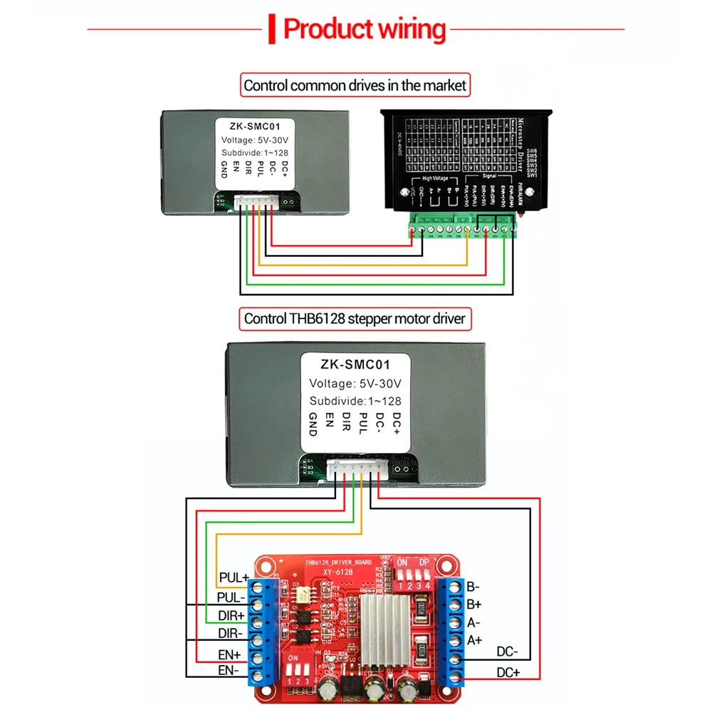 ZK-SMC01 Stepper Motor Driver and Controller DC 5-30V Reverse Pulse Speed Control Board Programmable PLC Serial Communication