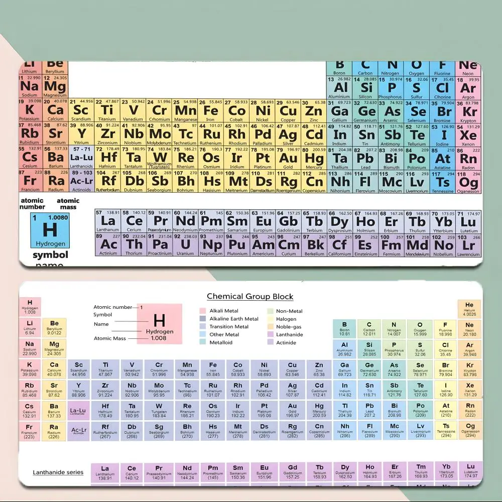 Scientific Chemistry Periodic Tables Mouse Pad Thick Stitched Edge Gaming Mousepad Large Non-Slip Desk Mat