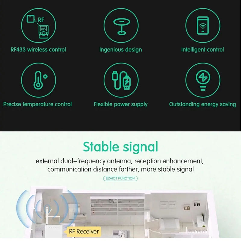 Smart RF433 Wireless Thermostat Wifi Programmable Temperature Controller For Room Gas Boiler And Voice Alexa
