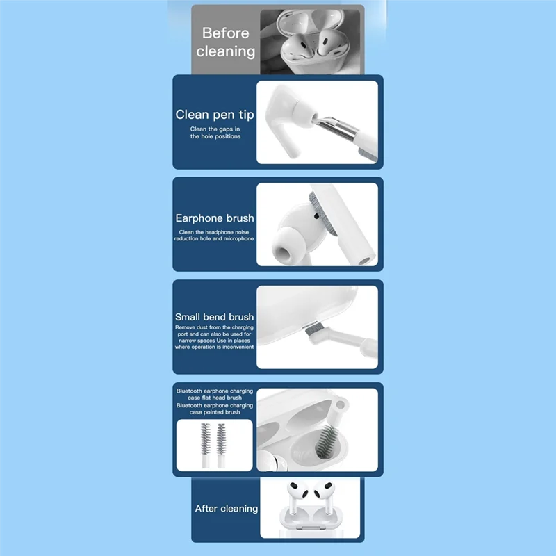 AY14 -32-In-1 Set Alat Pembersih Digital Headphone Kamera Ponsel Multifungsi Sikat Pembersih Keyboard Kit Penghilang Debu