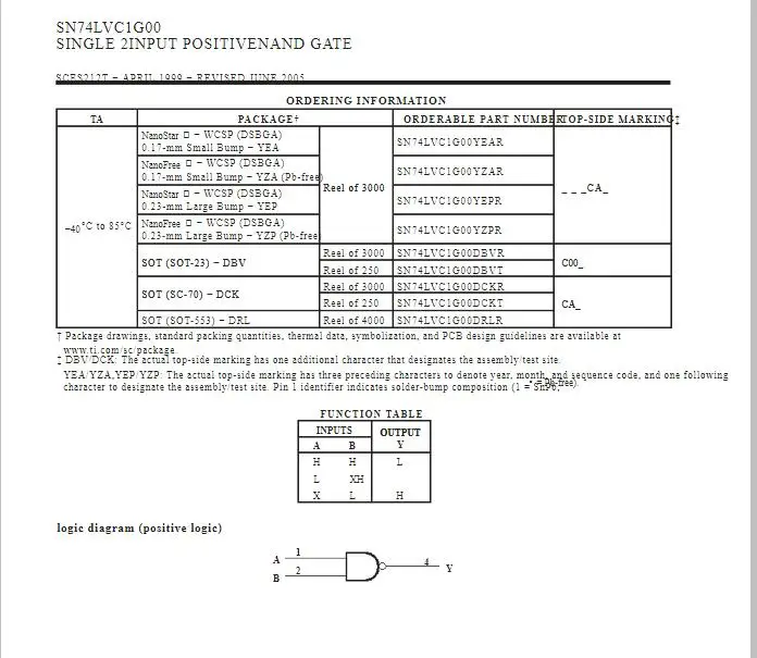 100Pcs SN74LVC1G00DCKR SN74LVC1G02DCKR SN74LVC1G04DCKR SN74LVC1G06DCKR SN74LVC1G07DCKR SN74LVC1G08DCKR SC70-5 100% New