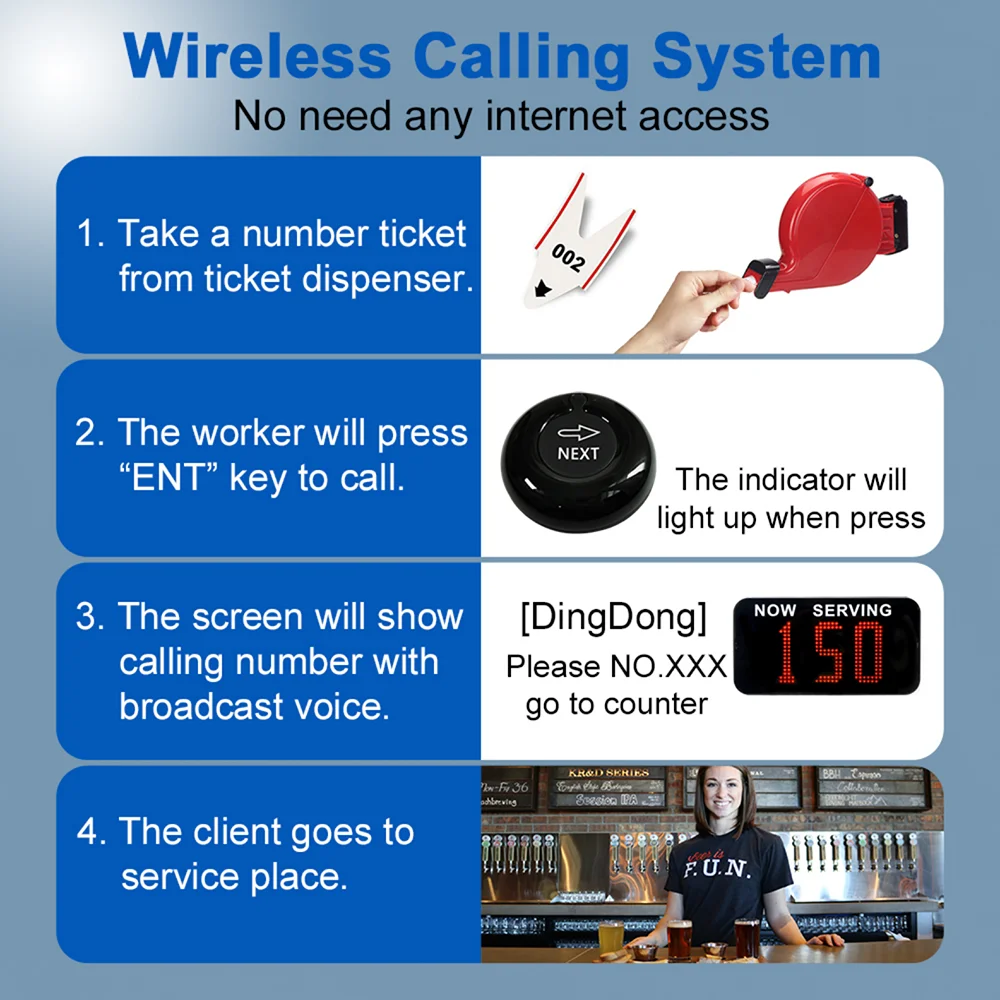 Imagem -02 - Pager Fila Calling System sem Fio com Botão Impermeável e Receptor de Exibição de Dígitos e 1ticket Dispenser For Restaurant Chamador Wireless