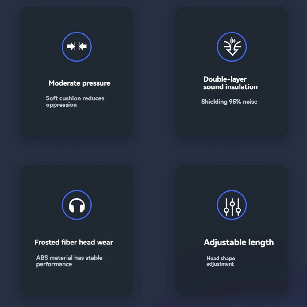 ที่ครอบหูแบบครอบศีรษะที่ยอดเยี่ยมป้องกันเสียงรบกวนหูฟังตัดเสียงรบกวนสําหรับการขุดบํารุงรักษาการผลิตก่อสร้าง