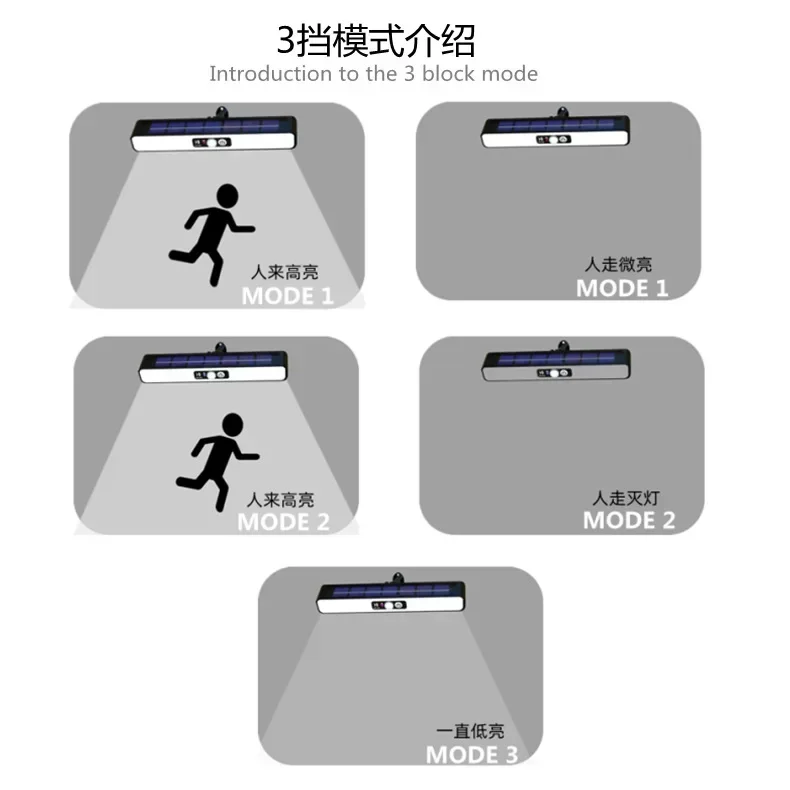 人間工学に基づいた誘導クリップ式ソーラーランプ,装飾的な景観照明,温かみのある白色光,IP65,最新の屋外照明