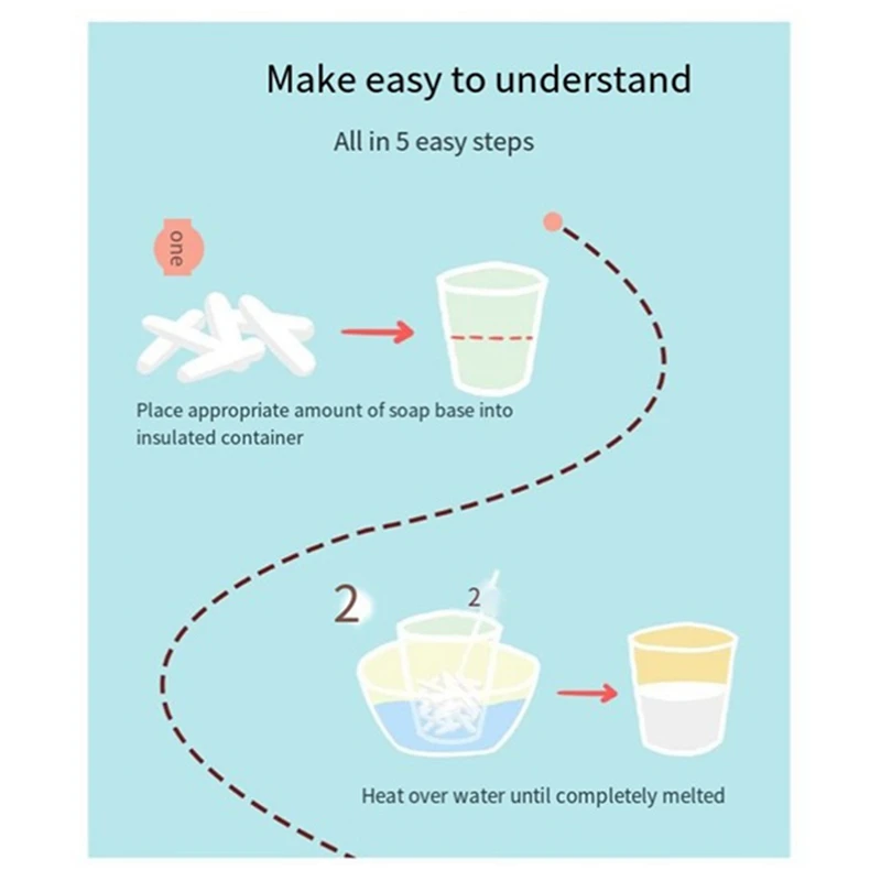 BAADE DIY jabón hecho a mano jabón de cristal planta materiales para hacer jabón juego de juguetes para niñas regalo de cumpleaños Kit de fabricación de jabón