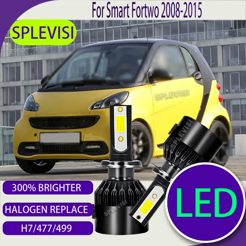 

LED Car Headlight Hi Lo Beam Halogen Replace Aluminum Body 300% Brighter For Smart Fortwo 2008 2009 2011 2012 2013 2014 2015