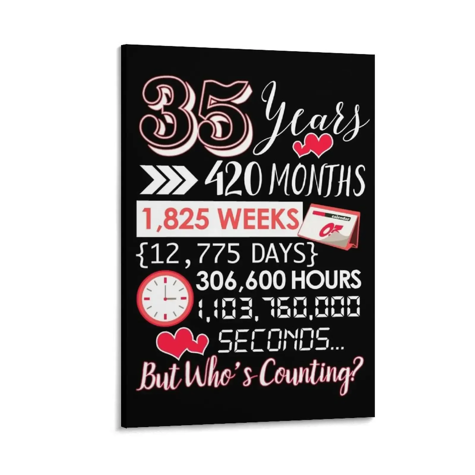 

35 Years of Marriage - Happily Married Couple - 35th Wedding Anniversary Gift Canvas Painting Paintings on the wall