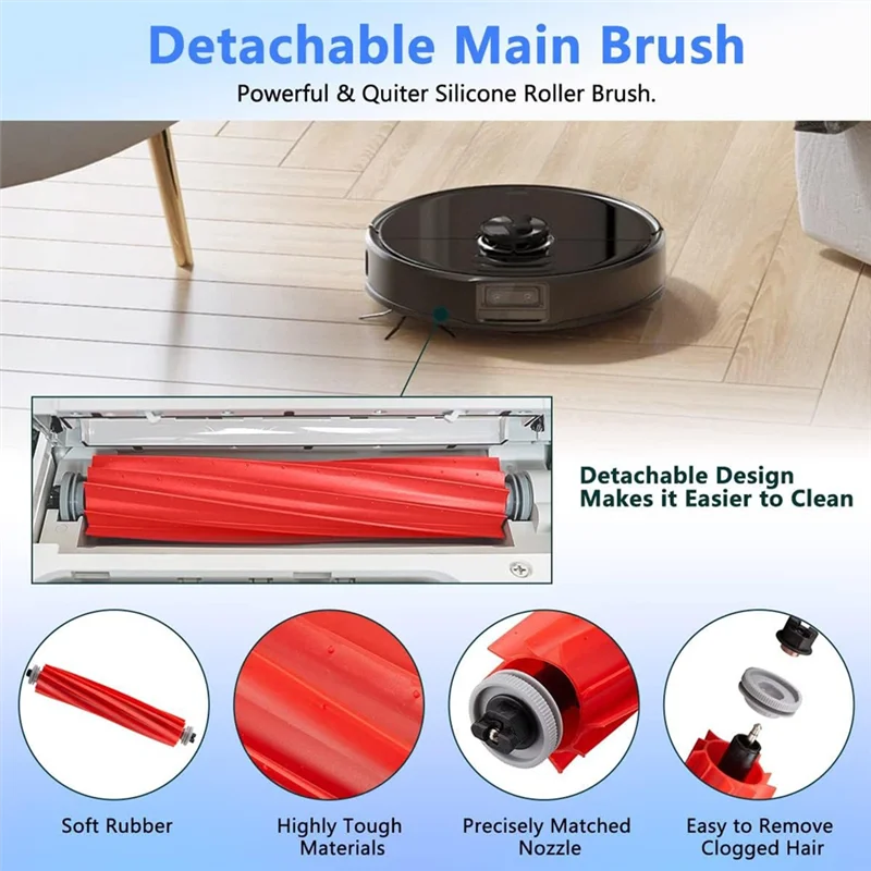 

Classy-Fit For Roborock S7 Max Ultra Q100TSC Parts Main Roller Side Brush Hepa Filter Mop Pad Cloth Dust Bag Accessories