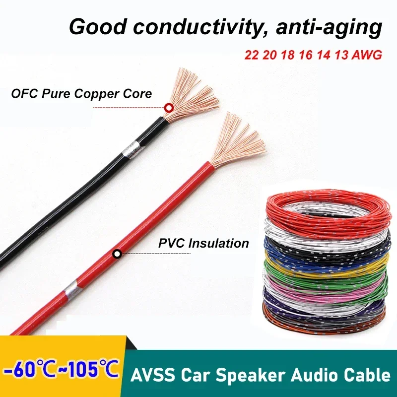2/5/10/50m Sq0.3 - 2.5mm² AVSS Car Modified Wire OFC Oxygenfree Pure Copper Twisted Pair Power Cord Line Car Speaker Audio Cable