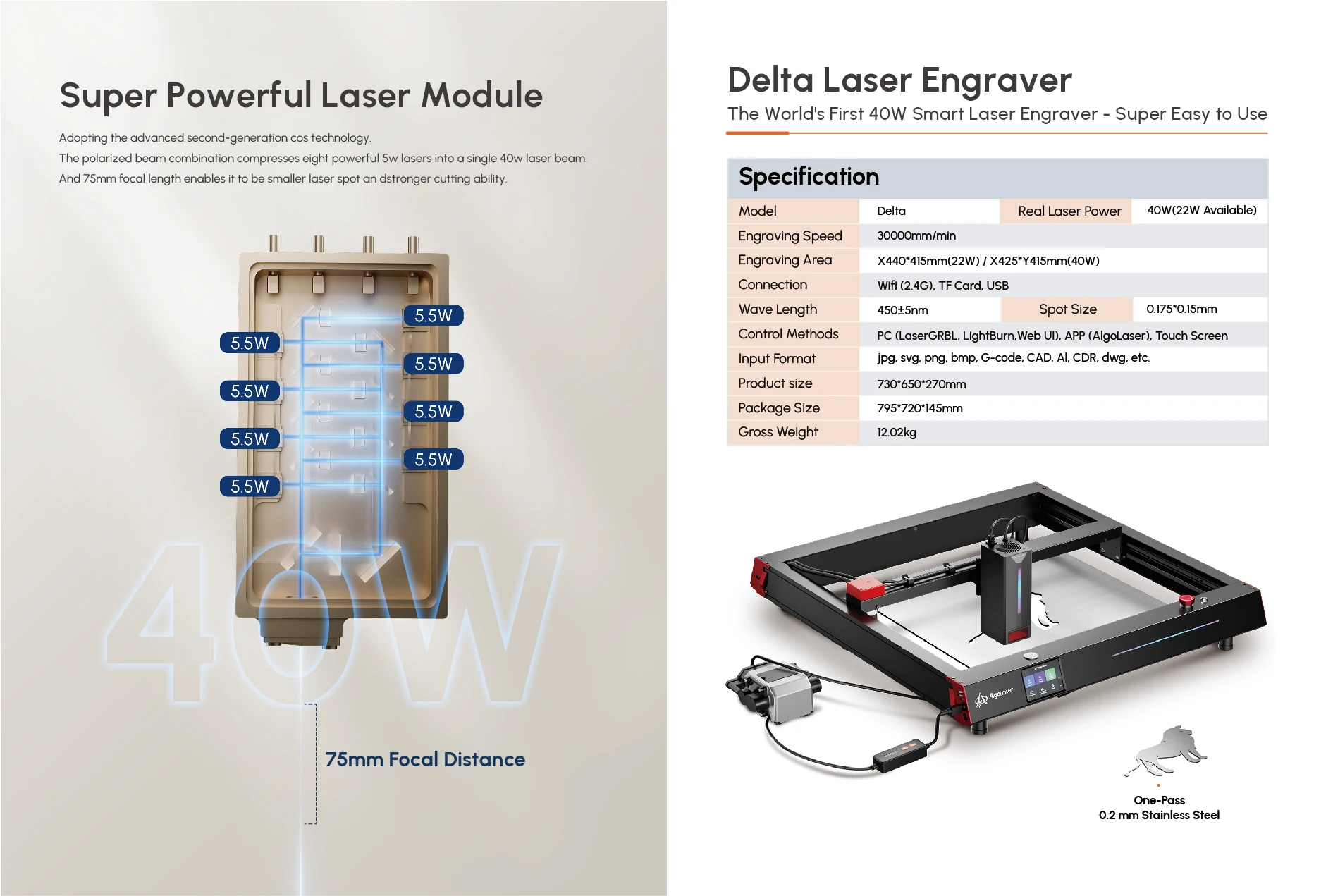 AlgoLaser Delta 22W Alpha 22W 10W DIY KIT 5W 10W 20W Plywood Woodworking Tools CNC Rounter Offline DIY Laser Engraver Cutter