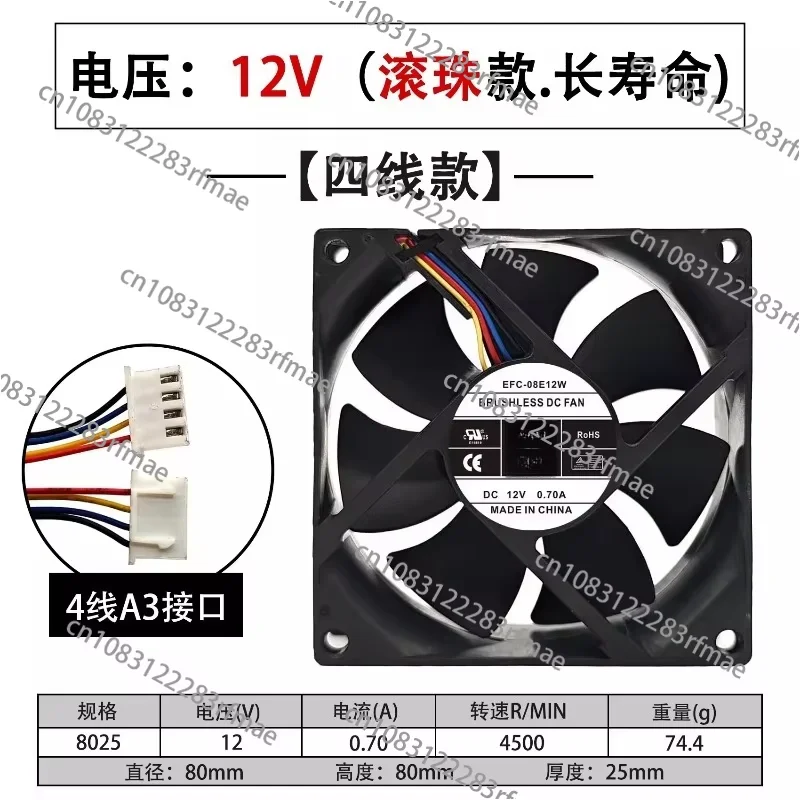 For Dwph EFC-08E12D…