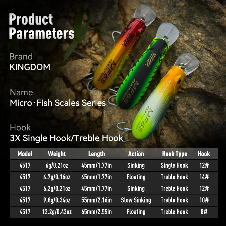 Kingdom Micro Angelköder 4,7g 6g 6,2g 9,8g 12,2g Sinkender Schwimmender Minnow Künstlicher Schwimmköder Weitwurf-Wobbler Angelköder – Detail 3